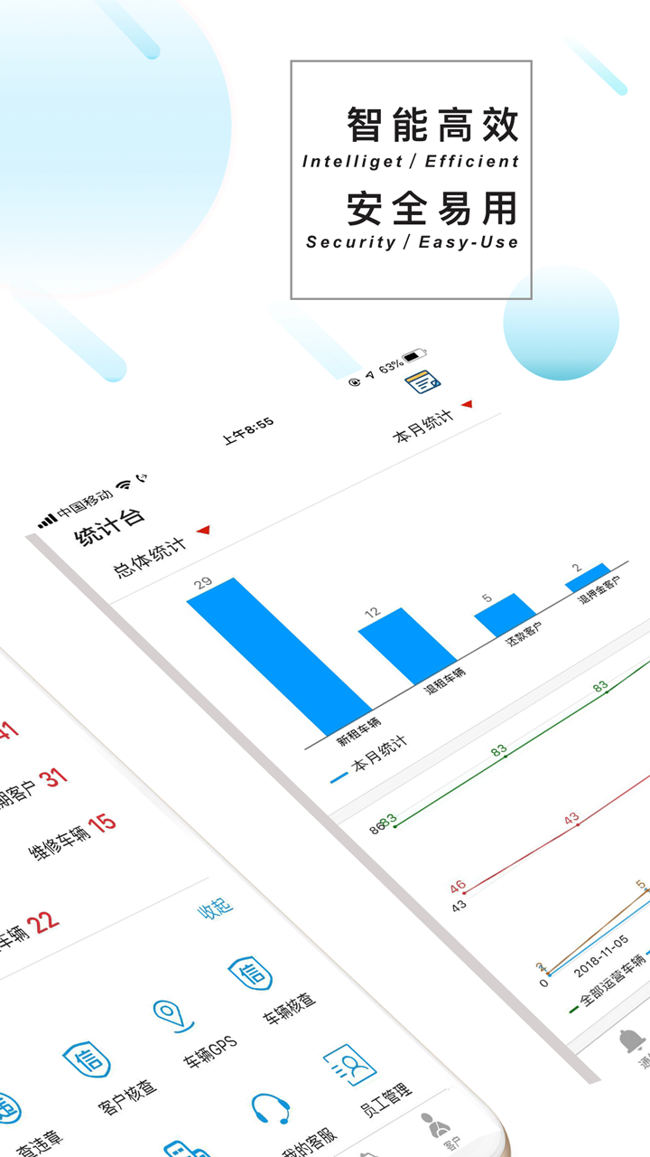 嘀友管车鸿蒙版