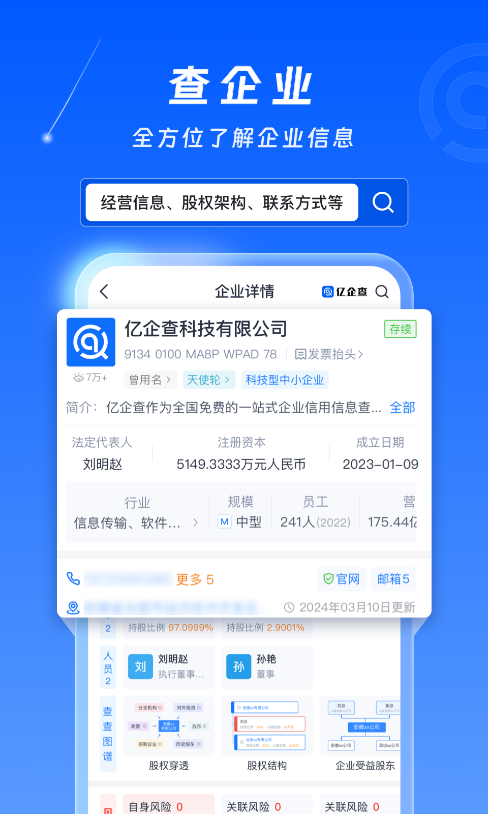 億企查