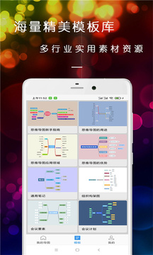 思维导图