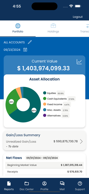 Bank of Ann Arbor: WealthiPhone版