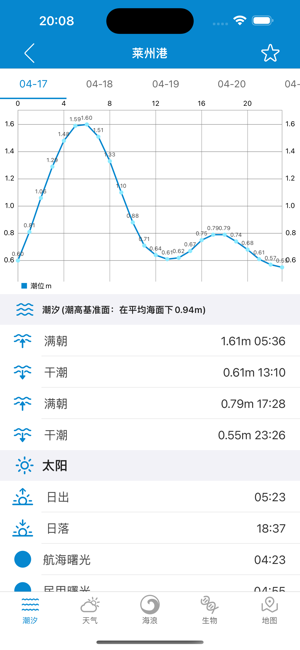 海洋天气iPhone版