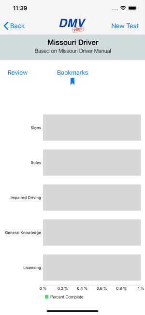 MissouriDMVTestPrepiPhone版