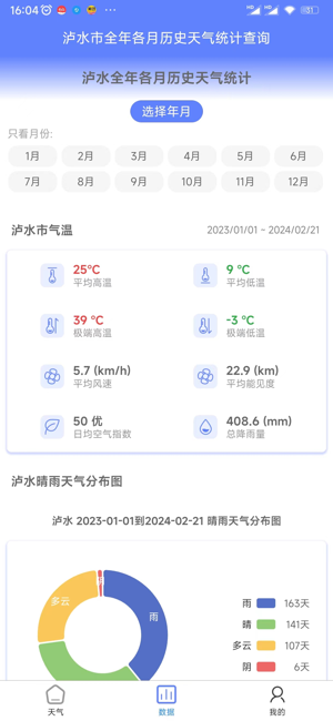 千問(wèn)天氣iPhone版