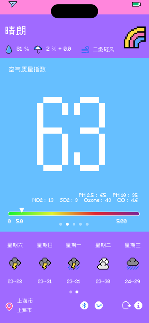 像素天氣iPhone版