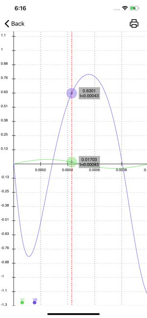 CircuitLaboratoryiPhone版