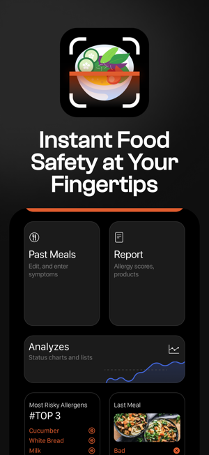 Food Allergy Scanner & TrackeriPhone版