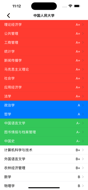 學(xué)科評估iPhone版