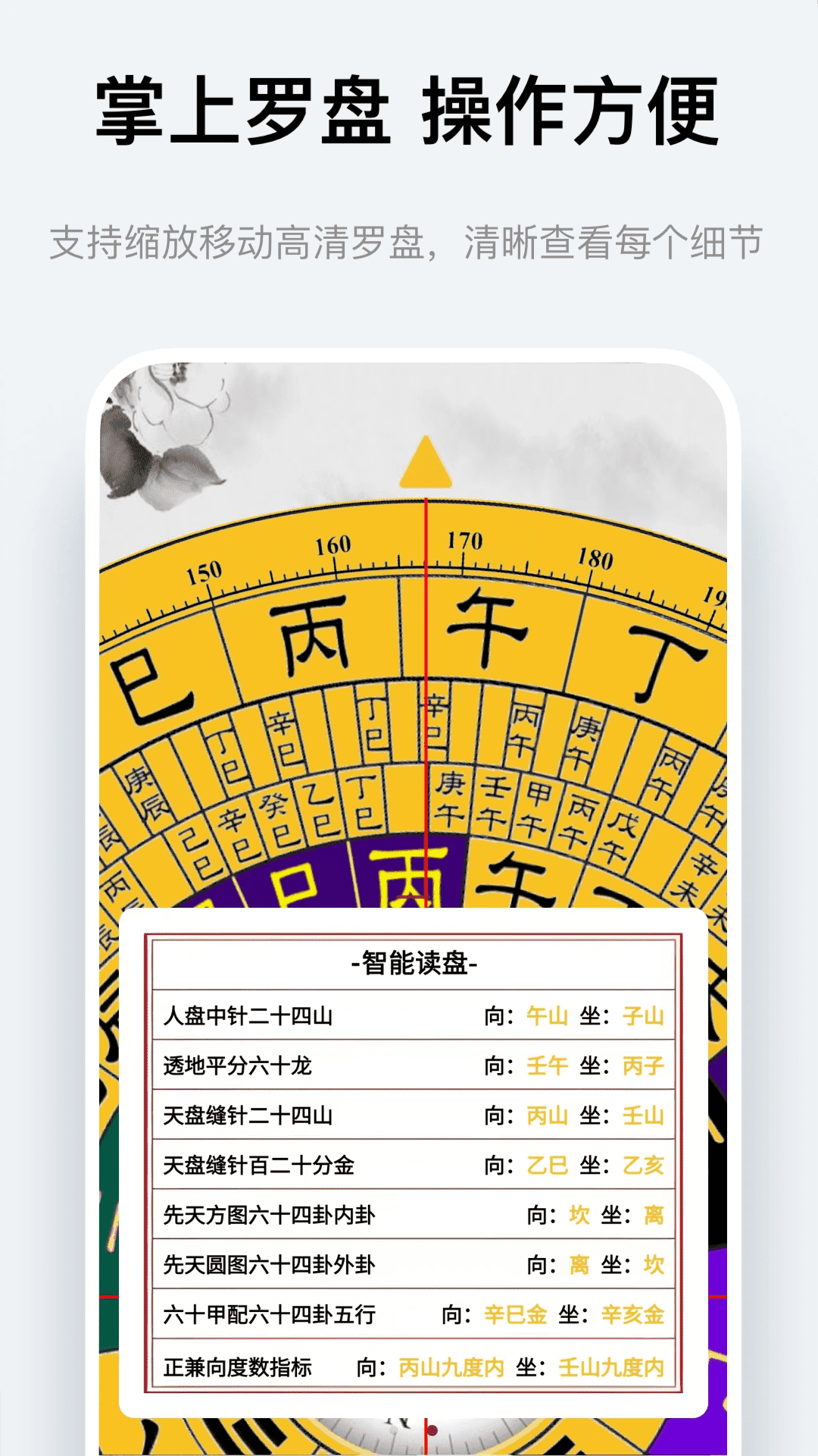 风水罗盘指南针鸿蒙版