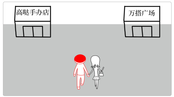 察言观色模拟器鸿蒙版