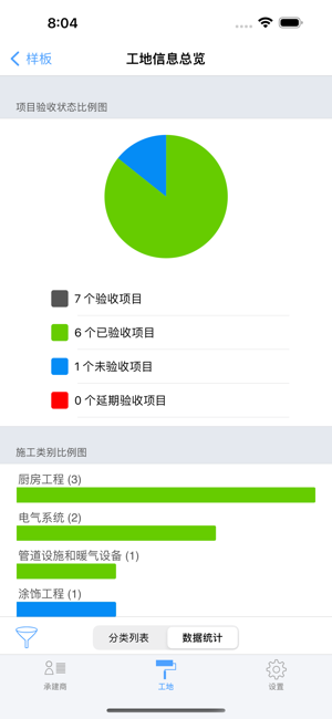 SiteWorksiPhone版