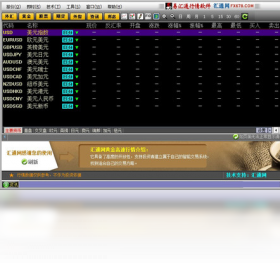 易汇通黄金外汇行情分析软件PC版