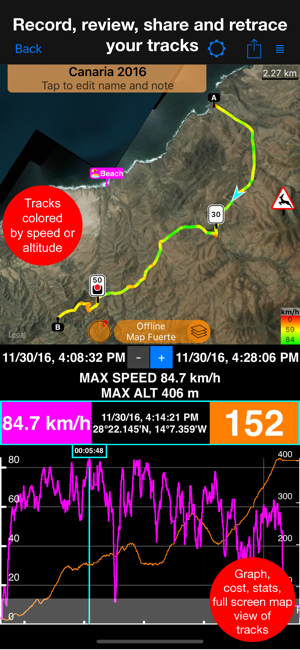 Speedometer55Pro.GPSkit.iPhone版