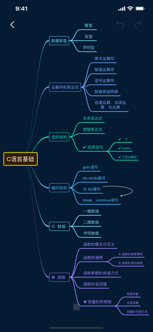 MindPageiPhone版