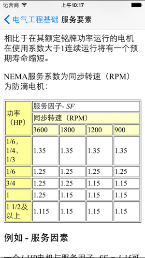 電氣工程基礎iPhone版