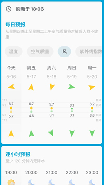 安心天气提醒