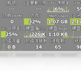 Moo0 系统监视器PC版