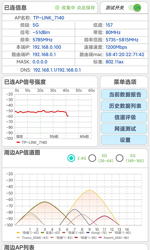 网优信号测量仪