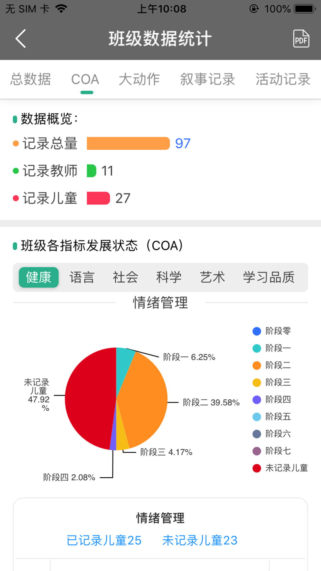 讀懂兒童鴻蒙版