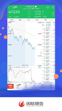 国联期货鸿蒙版