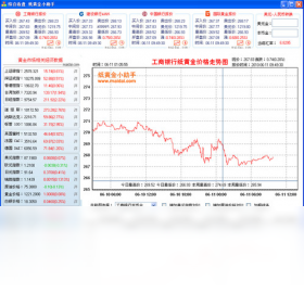 纸黄金小助手PC版