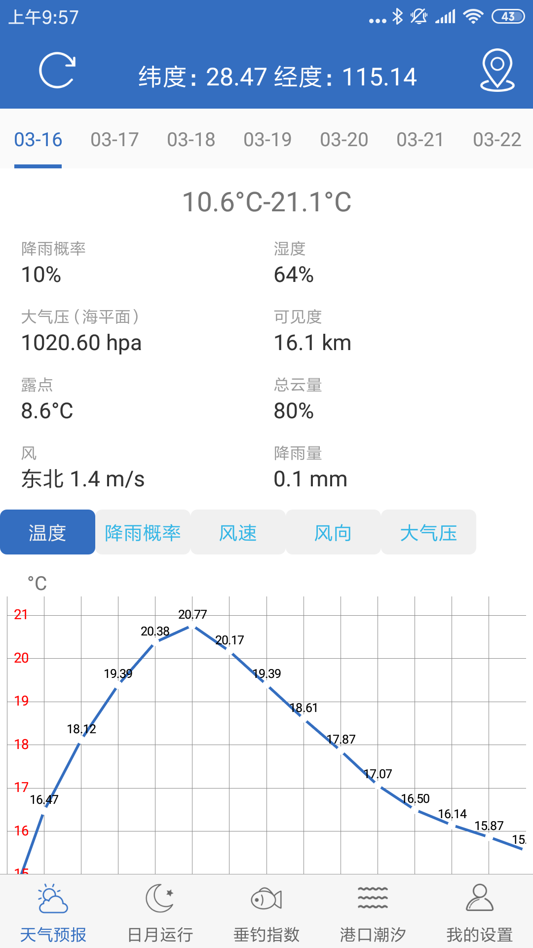 钓鱼天气鸿蒙版