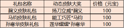 《三國殺移動版》霜降活動