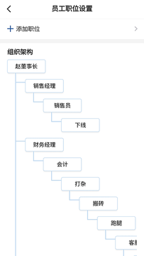 創(chuàng)業(yè)管家鴻蒙版