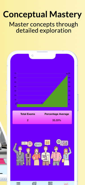 Skilled Trades iCert PrepiPhone版