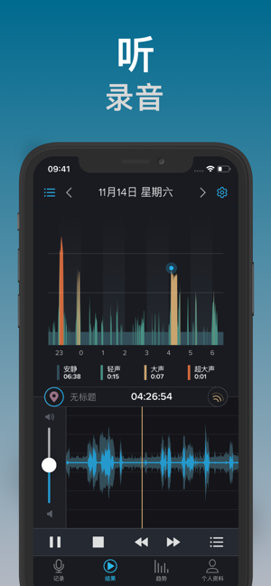 鼾声分析器:记录你的鼾声(SnoreLab)iPhone版