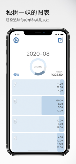 CoinsNoteiPhone版