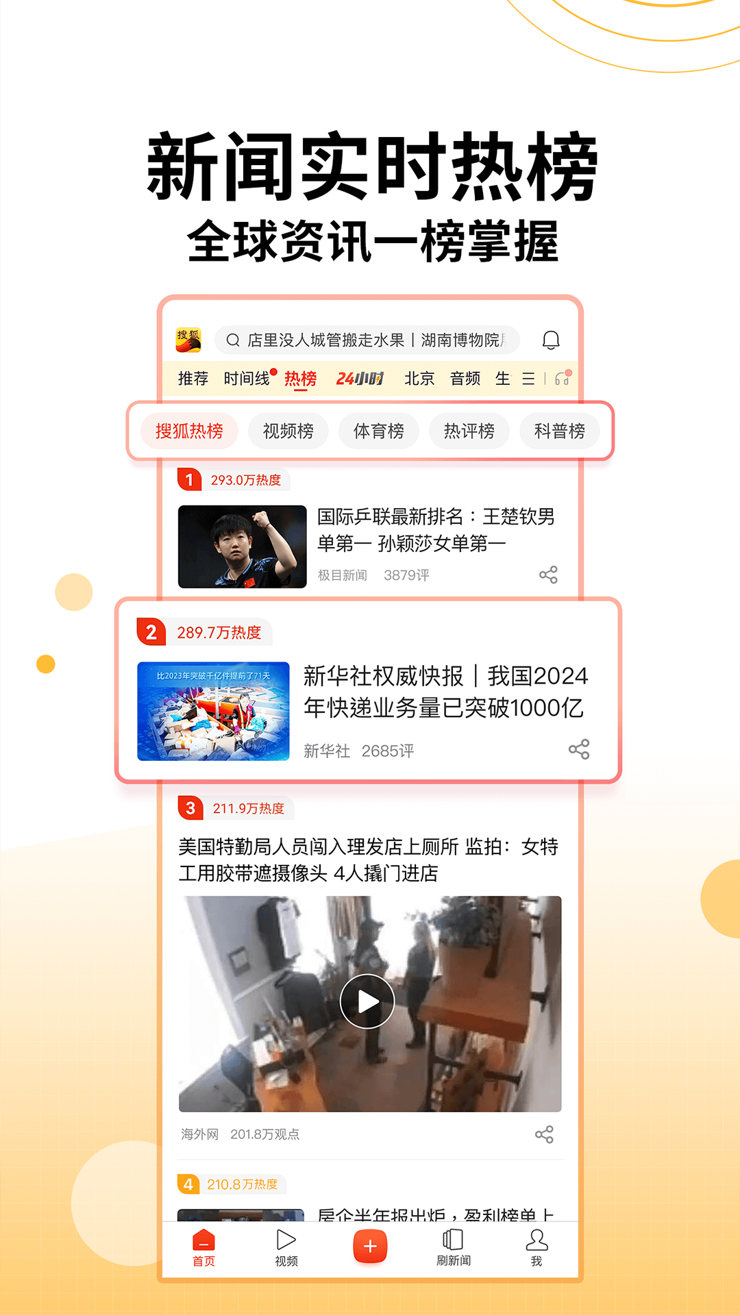 搜狐新聞鴻蒙版