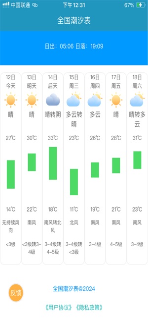 全國潮汐表iPhone版