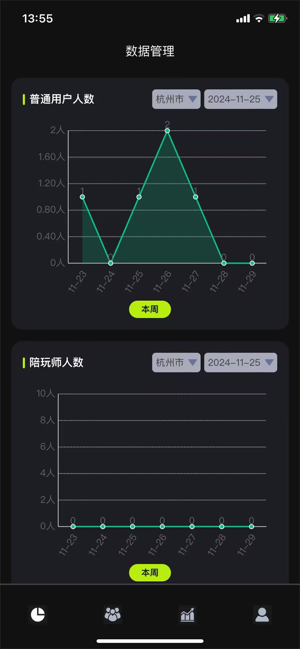 时间搭子代理商端iPhone版