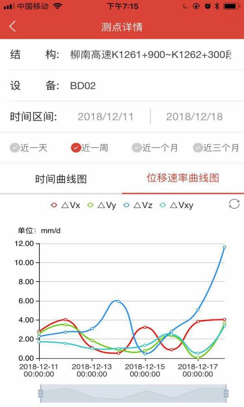 北斗安全監(jiān)測APP軟件