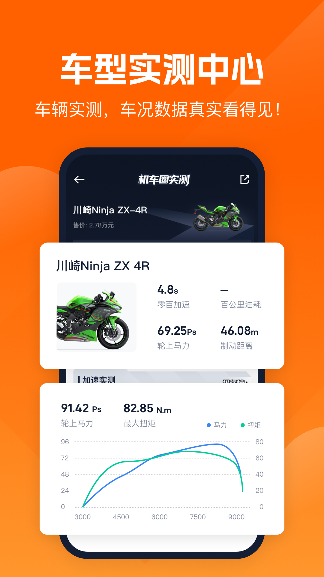 機(jī)車圈