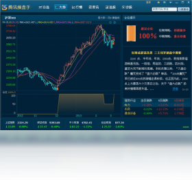 騰訊操盤手PC版