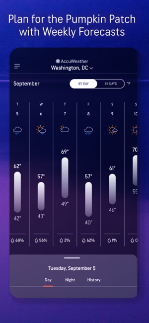 天气预报由AccuWeather提供‬iPhone版