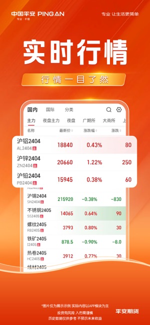 平安期货iPhone版