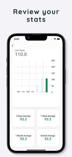 Blood Sugar MonitoringiPhone版