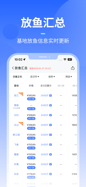 路了个鱼iPhone版