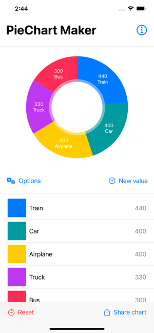 PieChartMakeriPhone版