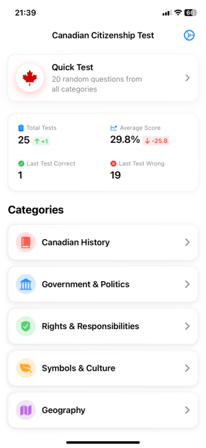 Canadian Citizenship 2025 ExamiPhone版