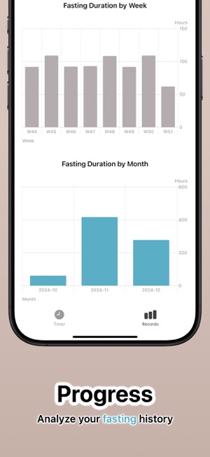 FastTrack Intermittent FastingiPhone版