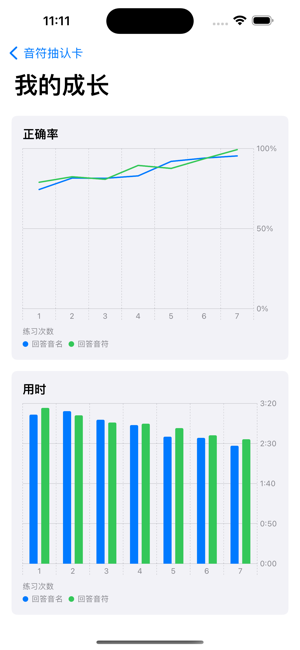 音符抽認卡：識譜iPhone版