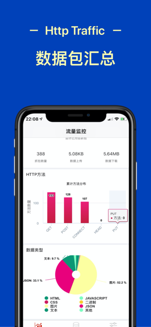 HttpTrafficproiPhone版