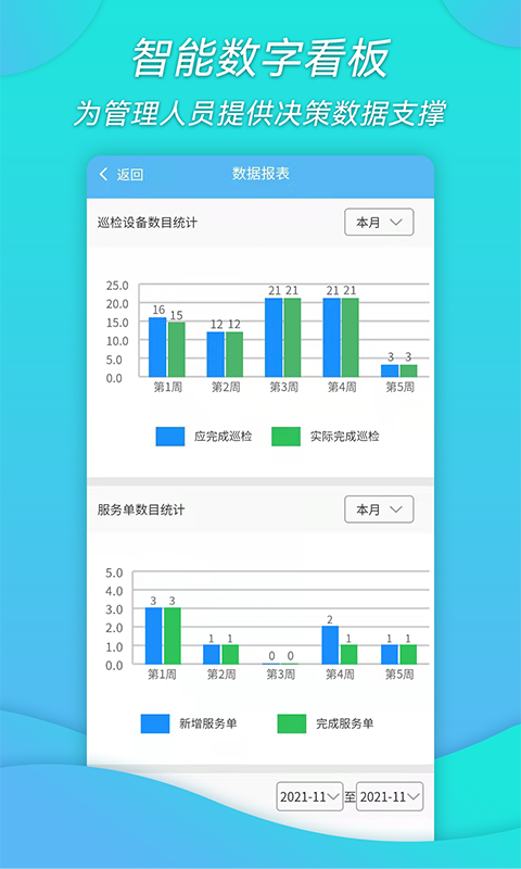 工厂维保鸿蒙版