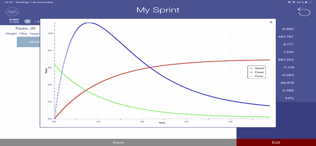 MySprintiPhone版