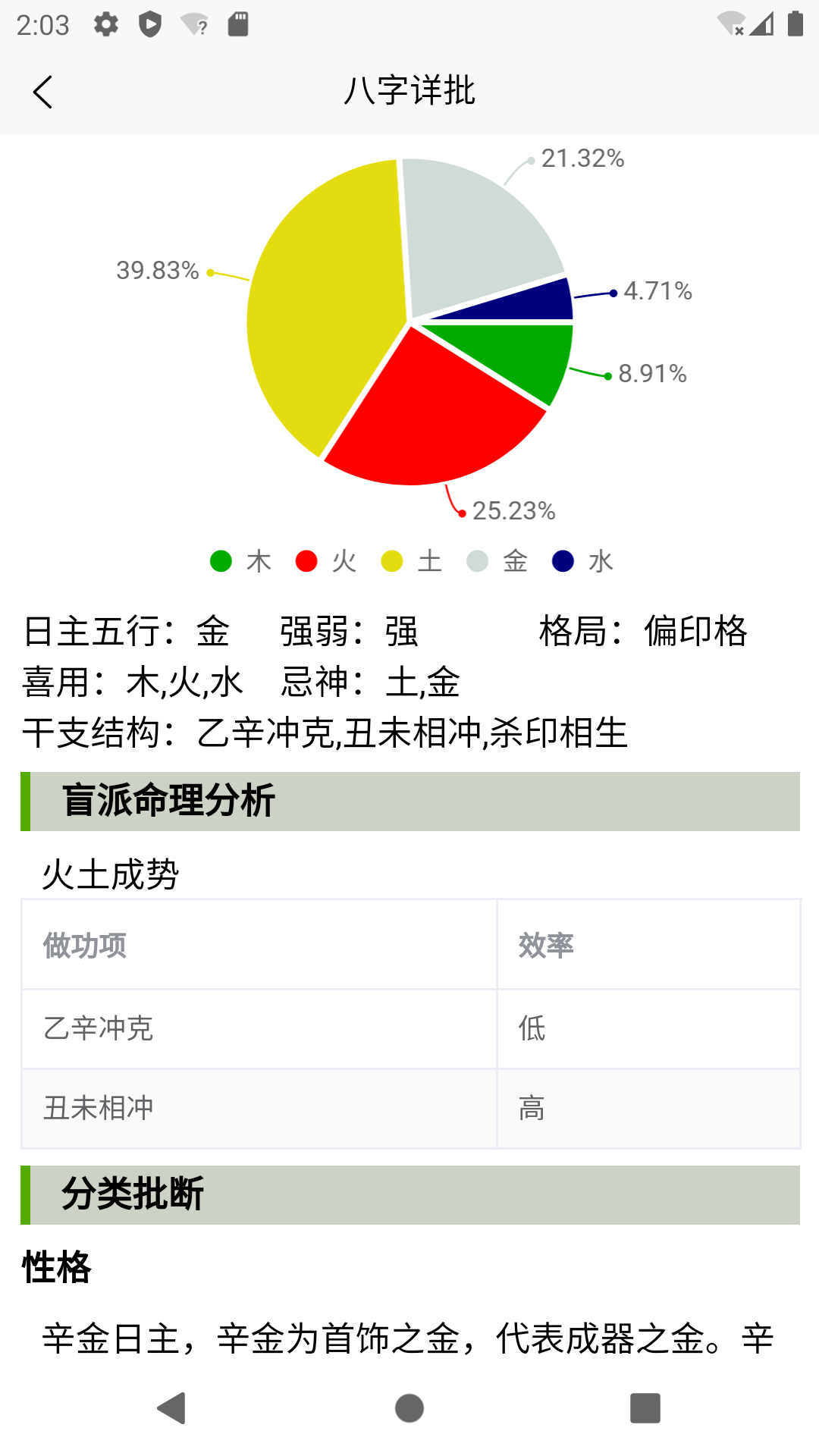 詮天八字鴻蒙版