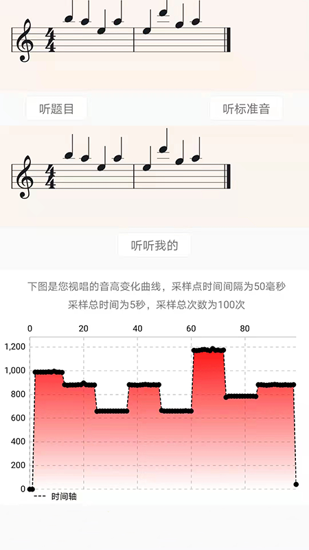 視唱練耳大師