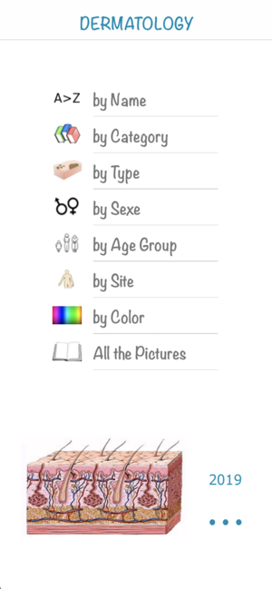 Dermatology(AIMapps)iPhone版